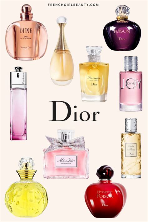 best dior perfume